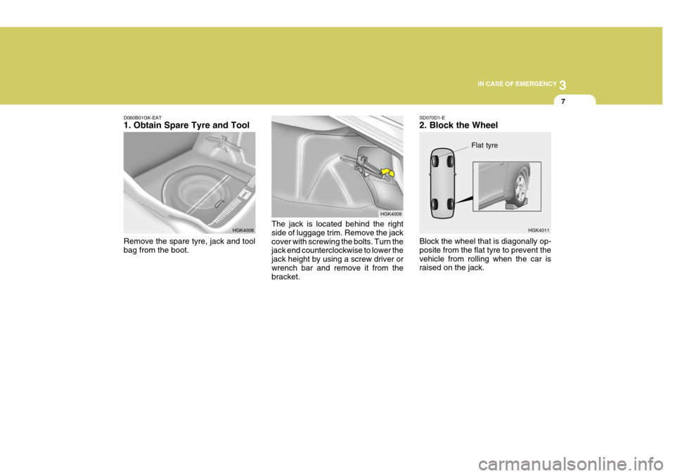 Hyundai Coupe 2004  Owners Manual 3
IN CASE OF EMERGENCY
7
D060B01GK-EAT 1. Obtain Spare Tyre and Tool Remove the spare tyre, jack and tool bag from the boot. HGK4008
HGK4009
The jack is located behind the right side of luggage trim. 