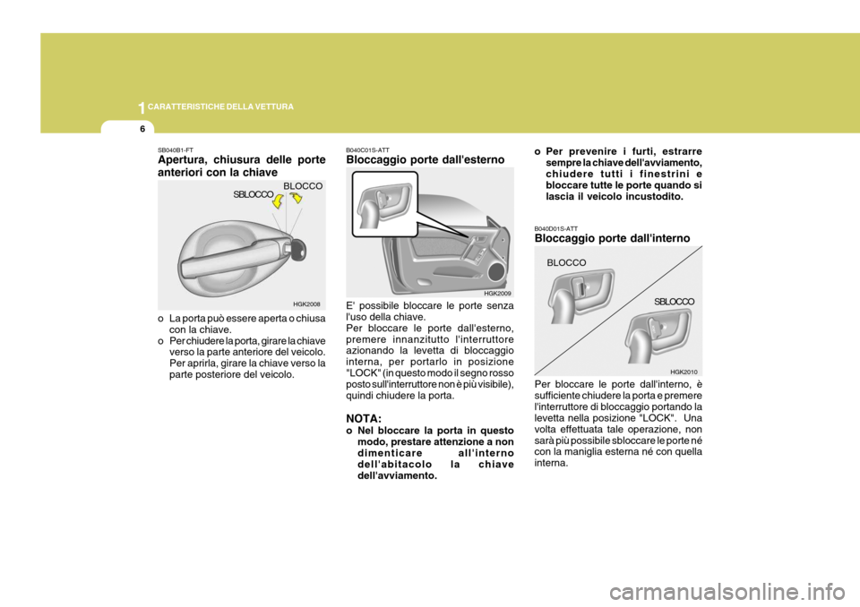 Hyundai Coupe 2004 Manuale del proprietario (in Italian) 1CARATTERISTICHE DELLA VETTURA
6
B040D01S-ATT Bloccaggio porte dallinterno Per bloccare le porte dallinterno, è sufficiente chiudere la porta e premerelinterruttore di bloccaggio portando la levet Hyundai Coupe 2004 Manuale del proprietario (in Italian) 1CARATTERISTICHE DELLA VETTURA
6
B040D01S-ATT Bloccaggio porte dallinterno Per bloccare le porte dallinterno, è sufficiente chiudere la porta e premerelinterruttore di bloccaggio portando la levet
