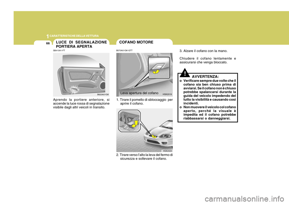 Hyundai Coupe 2004  Manuale del proprietario (in Italian) 1CARATTERISTICHE DELLA VETTURA
66LUCE DI SEGNALAZIONE PORTIERA APERTA
SB410A1-FT Aprendo la portiere anteriore, si accende la luce rossa di segnalazionevisibile dagli altri veicoli in transito.
B620A0