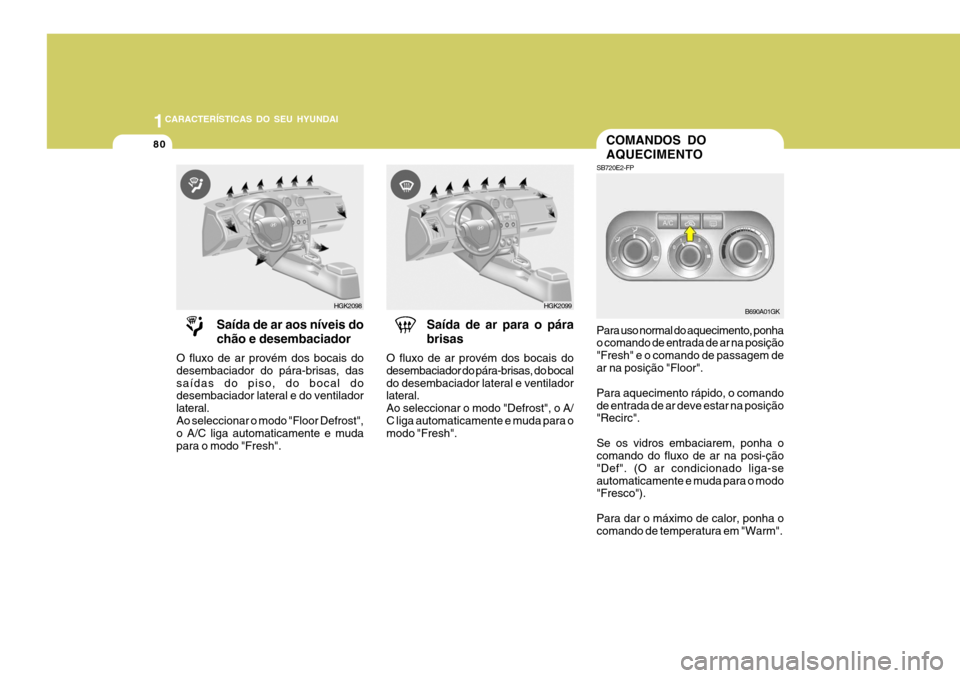 Hyundai Coupe 2004 Manual do proprietário (in Portuguese) 1CARACTERÍSTICAS DO SEU HYUNDAI
80COMANDOS DO AQUECIMENTO
Saída de ar aos níveis do chão e desembaciador
O fluxo de ar provém dos bocais do desembaciador do pára-brisas, dassaídas do piso, do b Hyundai Coupe 2004 Manual do proprietário (in Portuguese) 1CARACTERÍSTICAS DO SEU HYUNDAI
80COMANDOS DO AQUECIMENTO
Saída de ar aos níveis do chão e desembaciador
O fluxo de ar provém dos bocais do desembaciador do pára-brisas, dassaídas do piso, do b