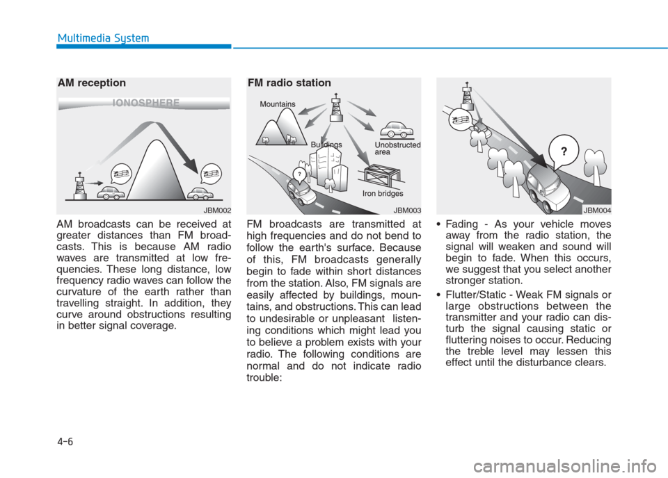 Hyundai Creta 2018 Owners Manual 4-6
Multimedia System
AM broadcasts can be received at
greater distances than FM broad-
casts. This is because AM radio
waves are transmitted at low fre-
quencies. These long distance, low
frequency r Hyundai Creta 2018 Owners Manual 4-6
Multimedia System
AM broadcasts can be received at
greater distances than FM broad-
casts. This is because AM radio
waves are transmitted at low fre-
quencies. These long distance, low
frequency r