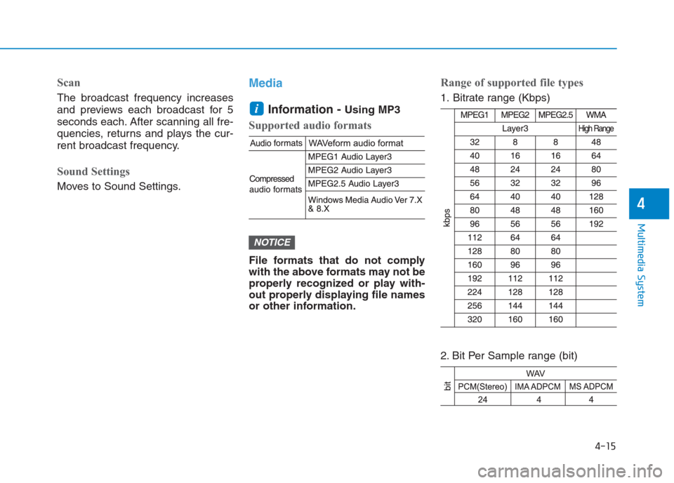 Hyundai Creta 2018  Owners Manual 4-15
Multimedia System
4
Scan
The broadcast frequency increases
and previews each broadcast for 5
seconds each. After scanning all fre-
quencies, returns and plays the cur-
rent broadcast frequency.
S
