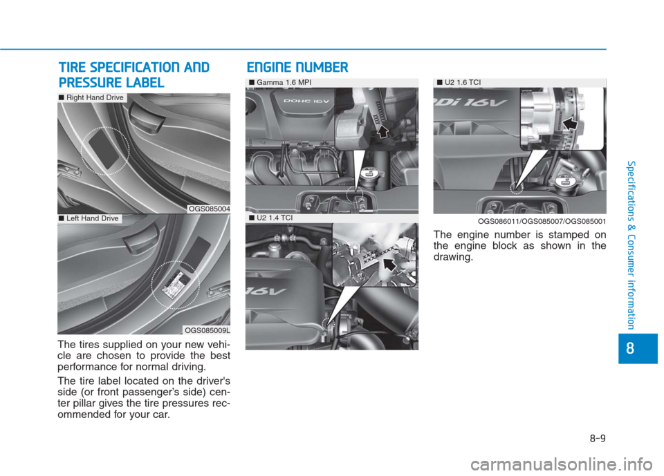 Hyundai Creta 2018  Owners Manual The tires supplied on your new vehi-
cle are chosen to provide the best
performance for normal driving.
The tire label located on the drivers
side (or front passenger’s side) cen-
ter pillar gives 