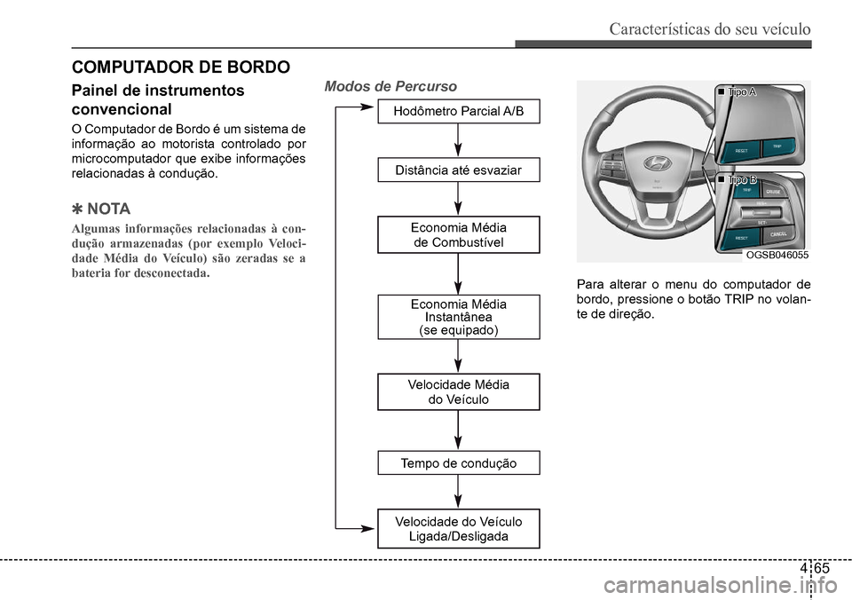 Hyundai Creta 2017  Manual do proprietário (in Portuguese) Características do seu veículo
465
 Tipo A
 Tipo B
OGSB046055
CoMPuTAdoR de BoRdo
Painel de instrumentos  
convencional
O Computador de Bordo é um sistema de  
informação	ao	motorista	control