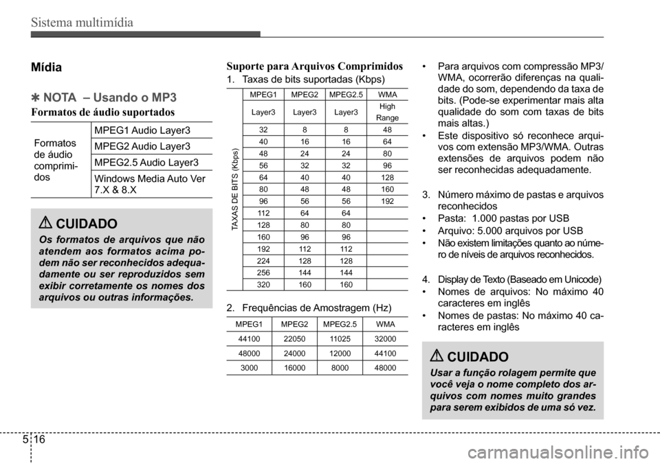 Hyundai Creta 2017 Manual do proprietário (in Portuguese) Sistema multimídia
516
Mídia
QNoTA – Usando o MP3
Formatos de áudio suportados
Formatos
de áudio
comprimi-
dos
MPEG1 Audio Layer3
MPEG2 Audio Layer3
MPEG2.5 Audio Layer3
Windows Media A Hyundai Creta 2017 Manual do proprietário (in Portuguese) Sistema multimídia
516
Mídia
QNoTA – Usando o MP3
Formatos de áudio suportados
Formatos
de áudio
comprimi-
dos
MPEG1 Audio Layer3
MPEG2 Audio Layer3
MPEG2.5 Audio Layer3
Windows Media A