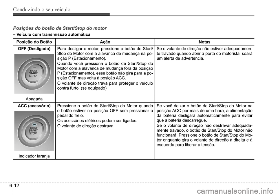 Hyundai Creta 2017 Manual do proprietário (in Portuguese) Conduzindo o seu veículo
612
Posições do botão de Start/Stop do motor
– Veículo com transmissão automática
Posição do BotãoAçãoNotas
OFF (Desligado)Para desligar o motor, pressione o bot Hyundai Creta 2017 Manual do proprietário (in Portuguese) Conduzindo o seu veículo
612
Posições do botão de Start/Stop do motor
– Veículo com transmissão automática
Posição do BotãoAçãoNotas
OFF (Desligado)Para desligar o motor, pressione o bot