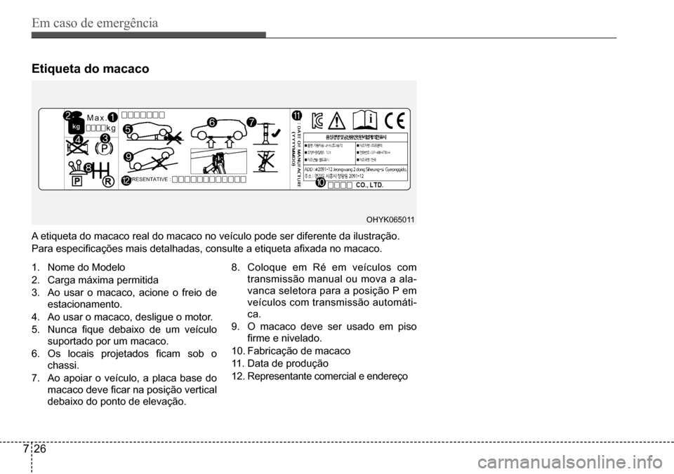 Hyundai Creta 2017  Manual do proprietário (in Portuguese) Em caso de emergência
726
OHYK065011
Etiqueta do macaco
A etiqueta do macaco real do macaco no veículo pode ser diferente da ilustração. 
Para	especificações	mais	detalhadas,	consulte	a	etiqueta