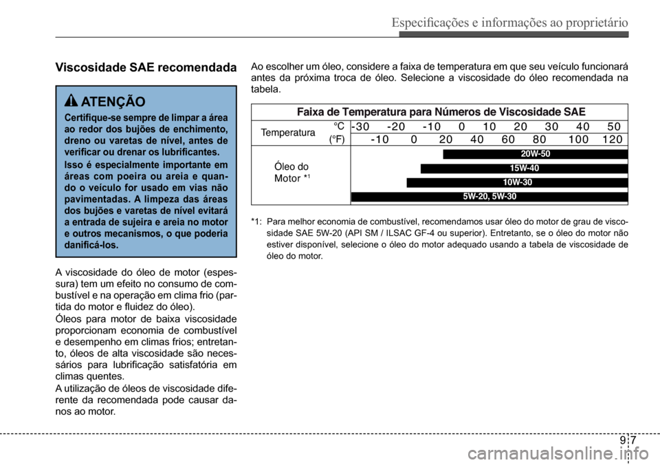 Hyundai Creta 2017 Manual do proprietário (in Portuguese) Especificações e informações ao proprietário
97
Faixa de Temperatura para Números de Viscosidade SAE
Temperatura°C
(°F)
-30 -20 -10 0 10 20 30 40 50
-10 0 20 Hyundai Creta 2017 Manual do proprietário (in Portuguese) Especificações e informações ao proprietário
97
Faixa de Temperatura para Números de Viscosidade SAE
Temperatura°C
(°F)
-30 -20 -10 0 10 20 30 40 50
-10 0 20
