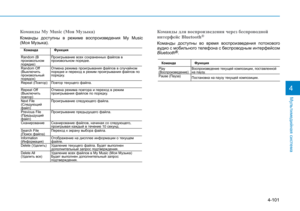 Page 301