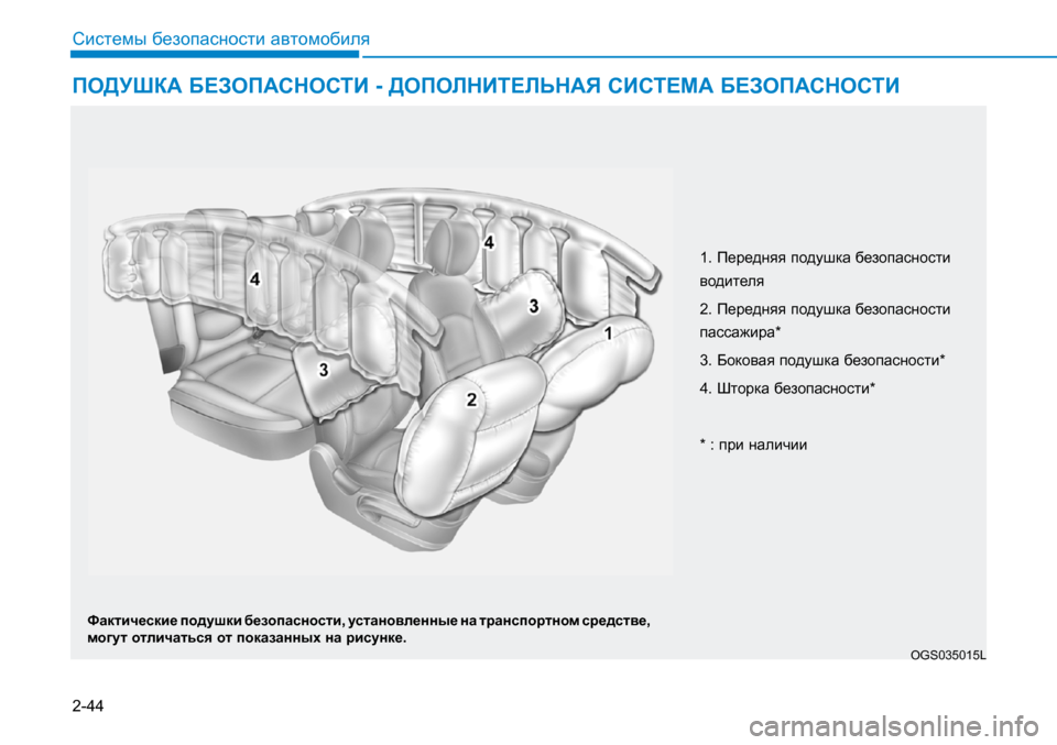 Hyundai Creta 2017  Инструкция по эксплуатации (in Russian) OGS035015L
Фактические подушки безопасности, установленные на транспортном средстве,  могут отличаться от показа