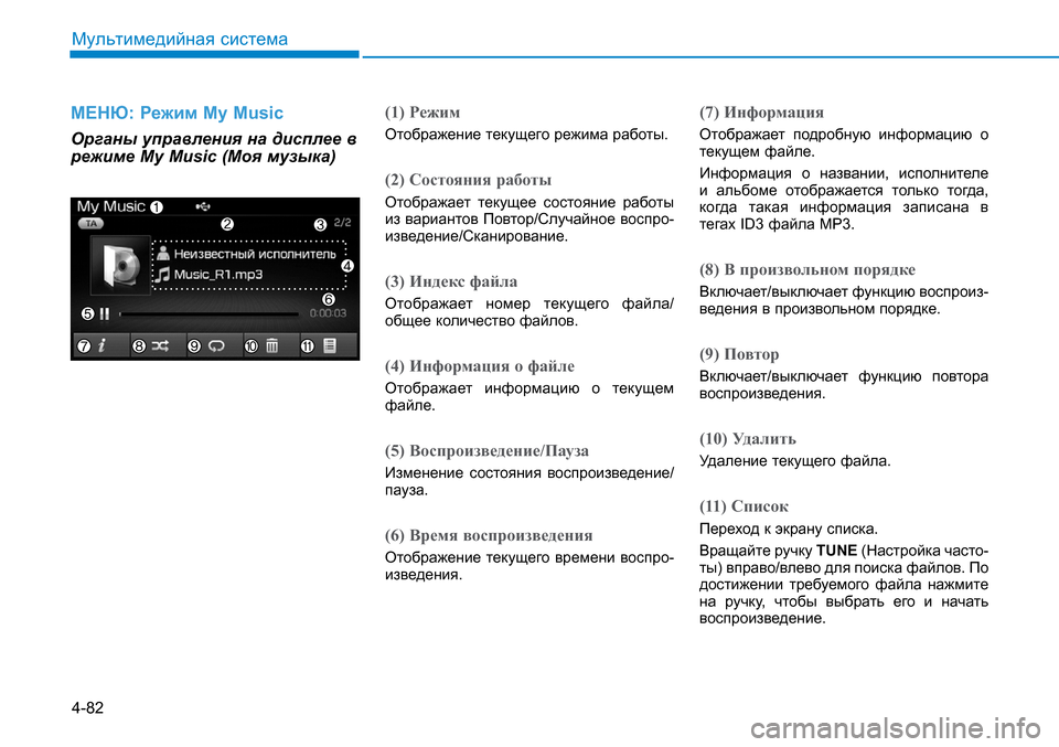 Hyundai Creta 2016 Инструкция по эксплуатации (in Russian) 4-82
Мультимедийная система
МЕНЮ: Режим My Music
Органы управления на дисплее в режиме My Music (Моя музыка)
(1) Режим
От Hyundai Creta 2016 Инструкция по эксплуатации (in Russian) 4-82
Мультимедийная система
МЕНЮ: Режим My Music
Органы управления на дисплее в режиме My Music (Моя музыка)
(1) Режим
От