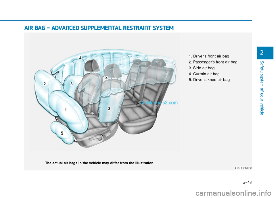Hyundai Elantra 2020  Owners Manual 2-43
Safety system of your vehicle
2
A
AI
IR
R  
 B
B A
A G
G  
 -
-  
 A
A D
DV
VA
A N
N C
CE
E D
D  
 S
S U
U P
PP
PL
LE
E M
M E
EN
N T
TA
A L
L 
 R
R E
ES
ST
T R
R A
A I
IN
N T
T 
 S
S Y
Y S
ST
T E