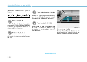 Page 201