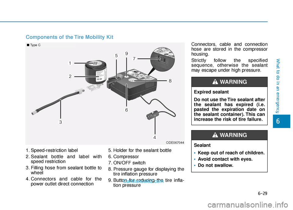 Hyundai Elantra 2018  Owners Manual 6-29
What to do in an emergency
6
Connectors, cable and connection
hose are stored in the compressor
housing.
Strictly follow the specified
sequence, otherwise the sealant
may escape under high pressu