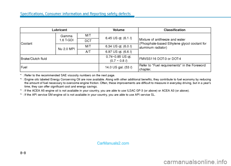 Hyundai Elantra 2018 Owners Manual 8-8
Specifications, Consumer information and Reporting safety defects
*1: Refer to the recommended SAE viscosity numbers on the next page.
*2: Engine oils labeled Energy Conserving Oil are now availab Hyundai Elantra 2018 Owners Manual 8-8
Specifications, Consumer information and Reporting safety defects
*1: Refer to the recommended SAE viscosity numbers on the next page.
*2: Engine oils labeled Energy Conserving Oil are now availab