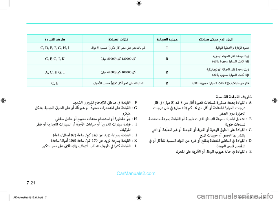 Hyundai Elantra 2018 دليل المالك 6
7-21
ةيساقلا ةدايقلا فورظ
لظ في )ليم 5( م,f 8 نم لقأ ةيرصق تافاسلم ةرركتم ةفصب ة,bايقلا : A
تاجر,b لظ في )ليم 10( م,f 16 Hyundai Elantra 2018 دليل المالك 6
7-21
ةيساقلا ةدايقلا فورظ
لظ في )ليم 5( م,f 8 نم لقأ ةيرصق تافاسلم ةرركتم ةفصب ة,bايقلا : A
تاجر,b لظ في )ليم 10( م,f 16