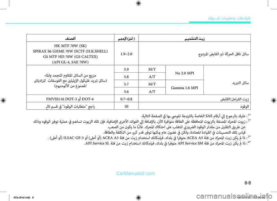 Hyundai Elantra 2018 دليل المالك 8-8
.كلهتسلما.تامولعمو.تافصاولما
..ةيصرbاتصرbا.ةحفصصرbا.في.اهب.صيولما.ةصرfوزلصرbاب.ةصاخصرbا.SAE.ماقرأ.ليإ.عوصرfرصرb Hyundai Elantra 2018 دليل المالك 8-8
.كلهتسلما.تامولعمو.تافصاولما
..ةيصرbاتصرbا.ةحفصصرbا.في.اهب.صيولما.ةصرfوزلصرbاب.ةصاخصرbا.SAE.ماقرأ.ليإ.عوصرfرصرb