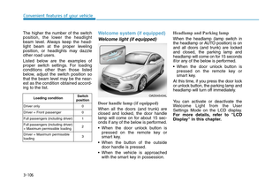 Page 201