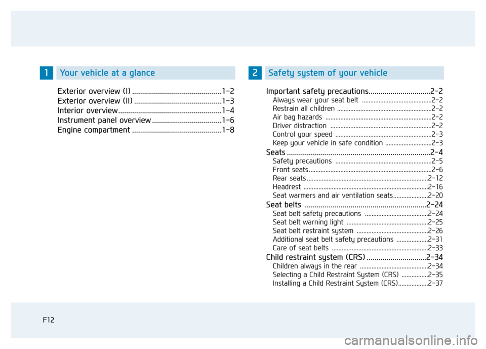 Hyundai Elantra 2017  Owners Manual F12F12
Exterior overview (I) .............................................1-2
Exterior overview (II) ............................................1-3
Interior overview .................................