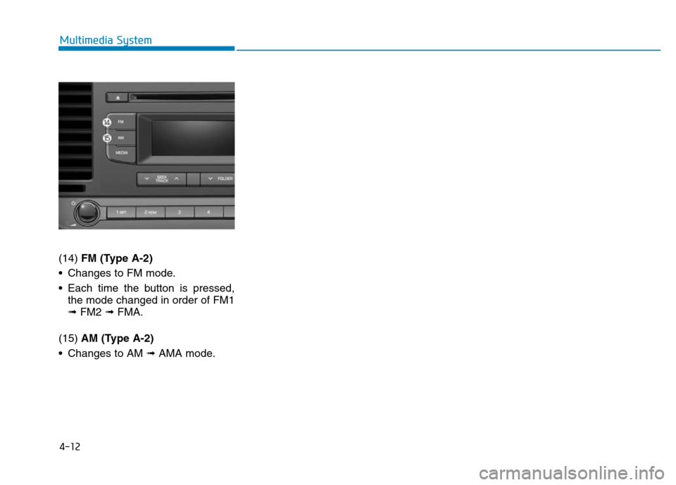 Hyundai Elantra 2017  Owners Manual 4-12
Multimedia System
(14) FM (Type A-2)
• Changes to FM mode.
• Each time the button is pressed,
the mode changed in order of FM1
➟ FM2 ➟ FMA.
(15) AM (Type A-2)
• Changes to AM ➟ AMA mo