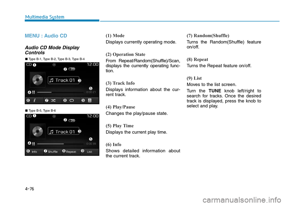 Hyundai Elantra 2017  Owners Manual 4-76
Multimedia System
MENU : Audio CD
Audio CD Mode Display
Controls
(1) Mode
Displays currently operating mode.
(2) Operation State
From Repeat/Random(Shuffle)/Scan,
displays the currently operating