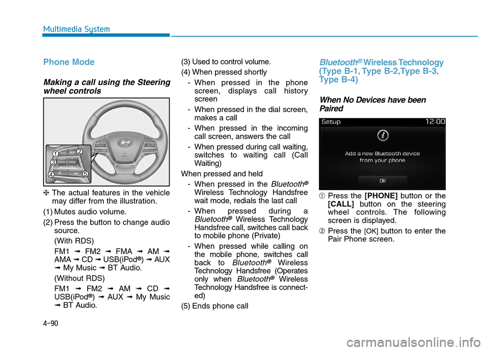 Hyundai Elantra 2017  Owners Manual 4-90
Multimedia System
Phone Mode
Making a call using the Steering
wheel controls
❈The actual features in the vehicle
may differ from the illustration.
(1) Mutes audio volume.
(2) Press the button t