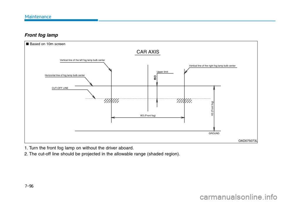 Hyundai Elantra 2017  Owners Manual 7-96
Maintenance
Front fog lamp  
1. Turn the front fog lamp on without the driver aboard.
2. The cut-off line should be projected in the allowable range (shaded region).
Vertical line of the left fog