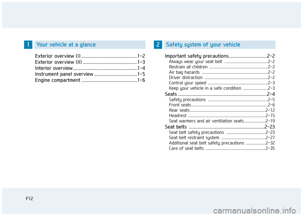 Hyundai Elantra 2017 Owners Manual - RHD (UK. Australia) F12F12
Exterior overview (I) .............................................1-2
Exterior overview (II) ............................................1-3
Interior overview ................................. Hyundai Elantra 2017 Owners Manual - RHD (UK. Australia) F12F12
Exterior overview (I) .............................................1-2
Exterior overview (II) ............................................1-3
Interior overview .................................