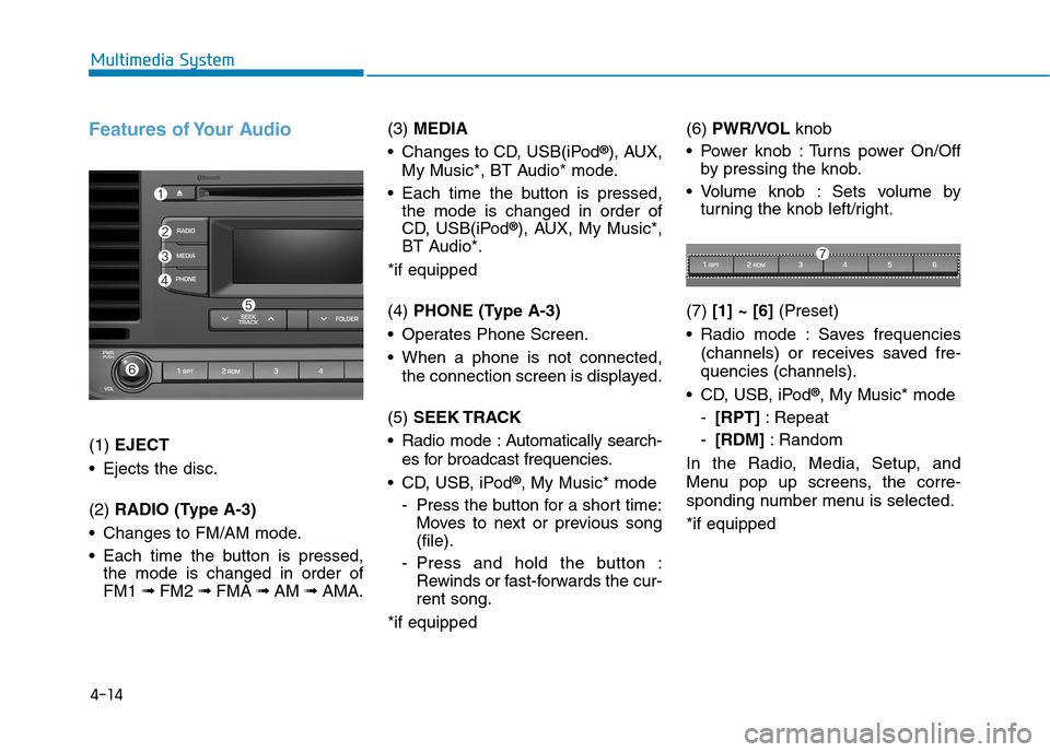 Hyundai Elantra 2017  Owners Manual - RHD (UK. Australia) 4-14
Multimedia System
Features of Your Audio
(1) EJECT 
•Ejects the disc.
(2) RADIO (Type A-3)
•Changes to FM/AM mode.
•Each time the button is pressed,
the  mode  is  changed  in  order  of
FM