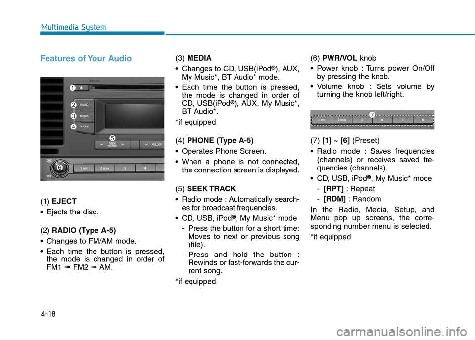 Hyundai Elantra 2017  Owners Manual - RHD (UK. Australia) 4-18
Multimedia System
Features of Your Audio
(1) EJECT 
•Ejects the disc.
(2) RADIO (Type A-5)
•Changes to FM/AM mode.
•Each time the button is pressed,
the  mode  is  changed  in  order  of
FM