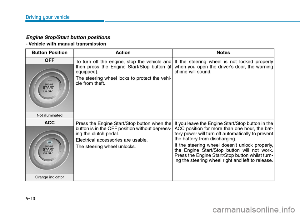 Hyundai Elantra 2017  Owners Manual - RHD (UK. Australia) 5-10
Driving your vehicle
Engine Stop/Start button positions 
- Vehicle with manual transmission
Button Position Action Notes
OFFTo   t u r n   o f f   t h e   e n g i n e ,   s t o p   t h e   v e h 