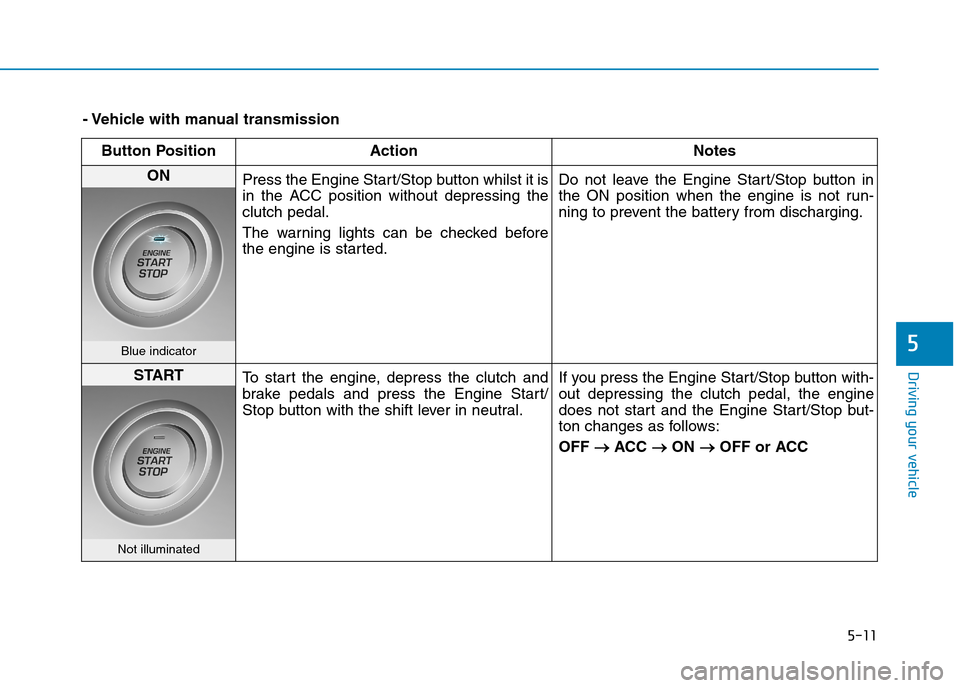 Hyundai Elantra 2017  Owners Manual - RHD (UK. Australia) 5-11
Driving your vehicle
5
- Vehicle with manual transmission
Button Position Action Notes
ON Press the Engine Start/Stop button whilst it is
in  the  ACC  position  without  depressing  the
clutch p