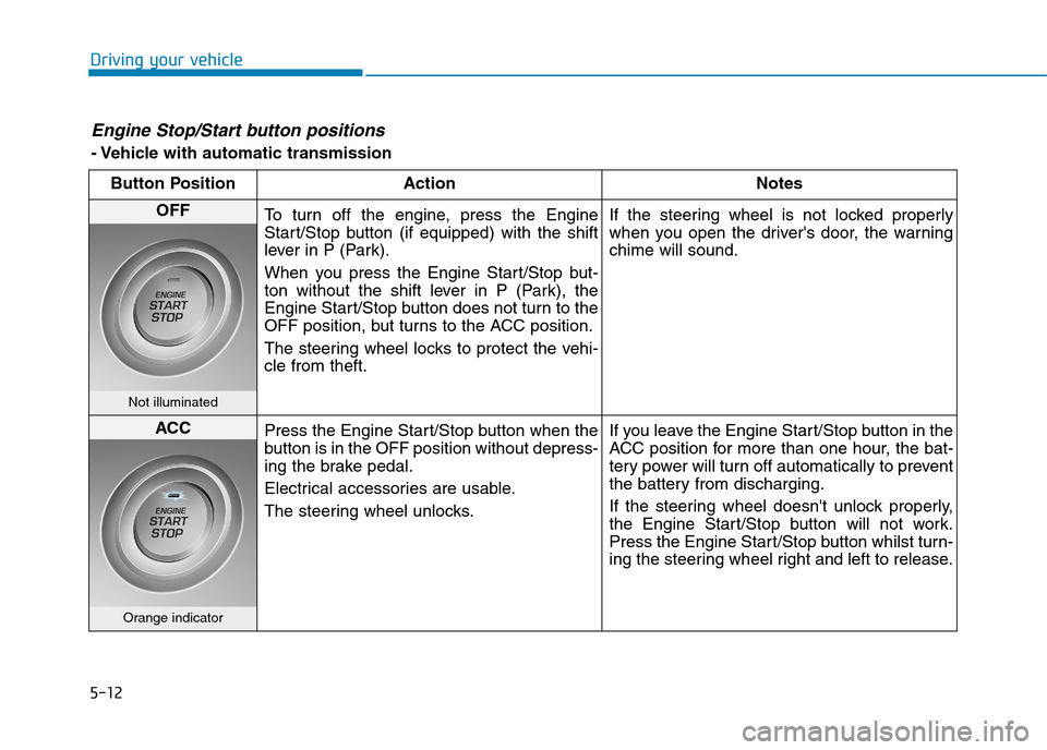 Hyundai Elantra 2017  Owners Manual - RHD (UK. Australia) 5-12
Driving your vehicle
Engine Stop/Start button positions 
- Vehicle with automatic transmission
Button Position Action Notes
OFFTo   t u r n   o f f   t h e   e n g i n e ,   p r e s s   t h e   E