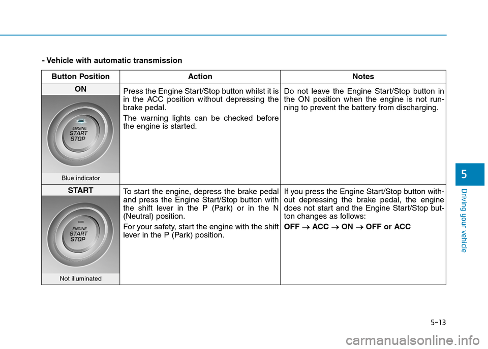 Hyundai Elantra 2017  Owners Manual - RHD (UK. Australia) 5-13
Driving your vehicle
5
- Vehicle with automatic transmission
Button Position Action Notes
ON Press the Engine Start/Stop button whilst it is
in  the  ACC  position  without  depressing  the
brake
