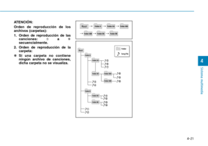 Page 301