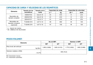 Page 678