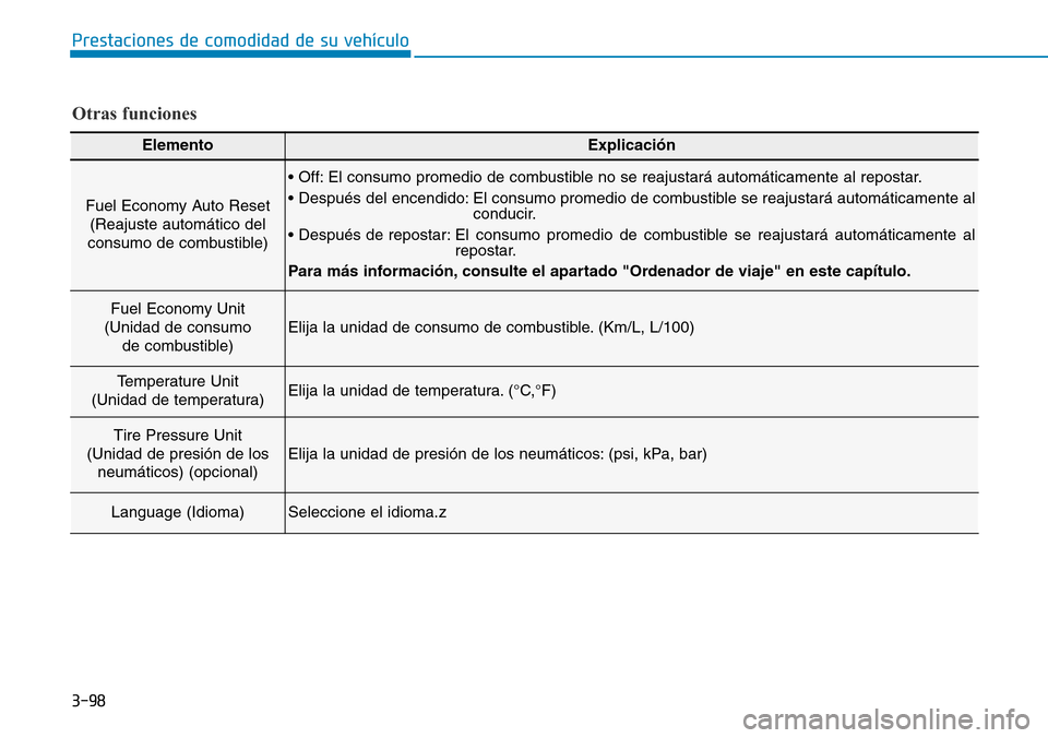 Hyundai Elantra 2017  Manual del propietario (in Spanish) 3-98
Prestaciones de comodidad de su vehículo 
Otras funciones
ElementoExplicación
Fuel Economy Auto Reset
(Reajuste automático del
consumo de combustible)
• Off: El consumo promedio de combustib
