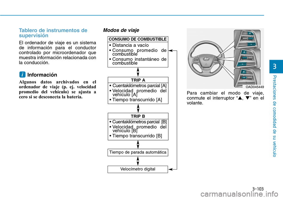 Hyundai Elantra 2017  Manual del propietario (in Spanish) 3-103
Prestaciones de comodidad de su vehículo 
3
Tablero de instrumentos de
supervisión 
El ordenador de viaje es un sistema
de información para el conductor
controlado por microordenador que
mues