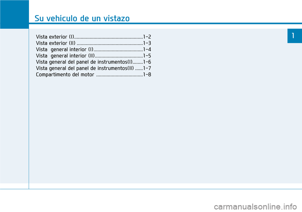 Hyundai Elantra 2017  Manual del propietario (in Spanish) Su vehículo de un vistazo
1
Su vehículo de un vistazo
1Vista exterior (I).....................................................1-2
Vista exterior (II) ................................................