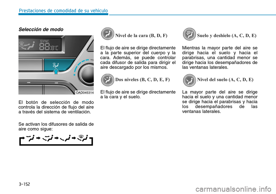 Hyundai Elantra 2017  Manual del propietario (in Spanish) 3-152
Prestaciones de comodidad de su vehículo 
Selección de modo
El botón de selección de modo
controla la dirección de flujo del aire
a través del sistema de ventilación.
Se activan los difus