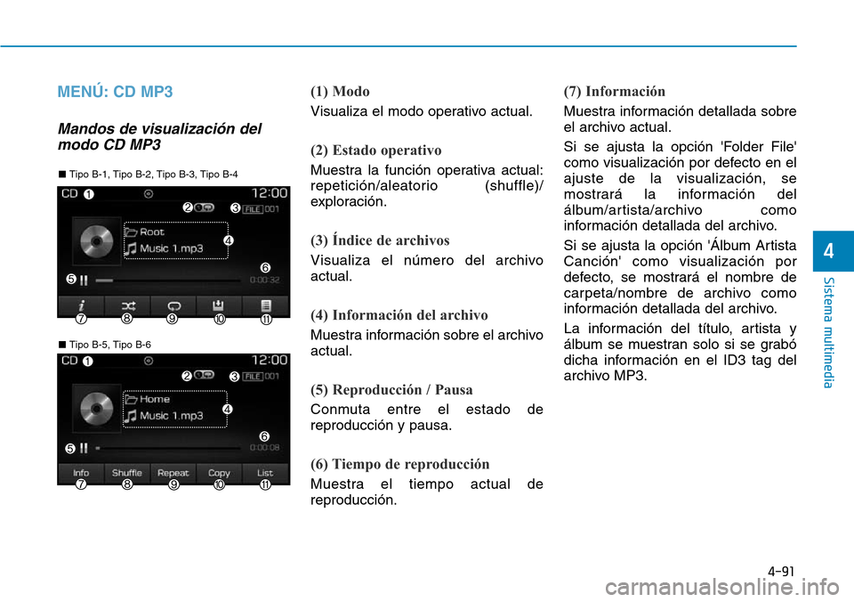 Hyundai Elantra 2017  Manual del propietario (in Spanish) 4-91
Sistema multimedia
4
MENÚ: CD MP3
Mandos de visualización del
modo CD MP3
(1) Modo
Visualiza el modo operativo actual.
(2) Estado operativo
Muestra la función operativa actual:
repetición/ale