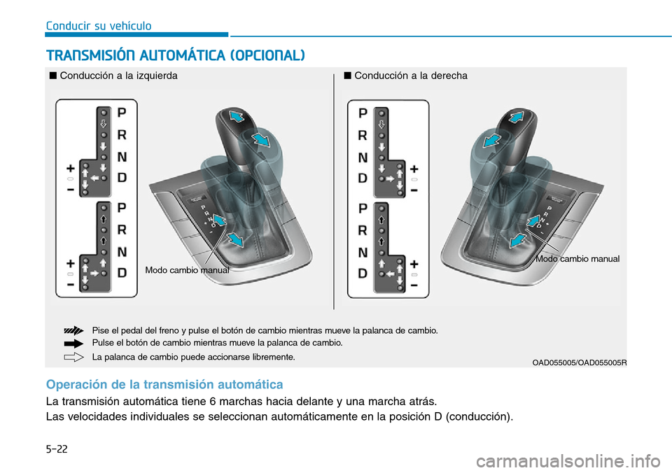 Hyundai Elantra 2017  Manual del propietario (in Spanish) Conducir su vehículo
5-22
TRANSMISIÓN AUTOMÁTICA (OPCIONAL)
La palanca de cambio puede accionarse libremente. Pise el pedal del freno y pulse el botón de cambio mientras mueve la palanca de cambio