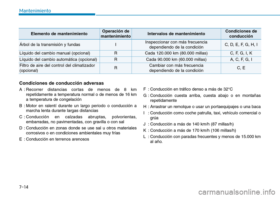 Hyundai Elantra 2017  Manual del propietario (in Spanish) 7-14
Mantenimiento
Condiciones de conducción adversas
A : Recorrer distancias cortas de menos de 8 km
repetidamente a temperatura normal o de menos de 16 km
a temperatura de congelación
B : Motor en