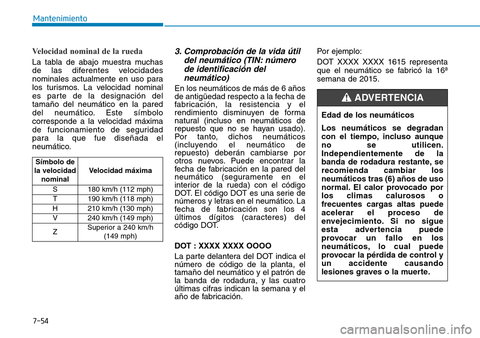 Hyundai Elantra 2017  Manual del propietario (in Spanish) 7-54
Mantenimiento
Velocidad nominal de la rueda  
La tabla de abajo muestra muchas
de las diferentes velocidades
nominales actualmente en uso para
los turismos. La velocidad nominal
es parte de la de