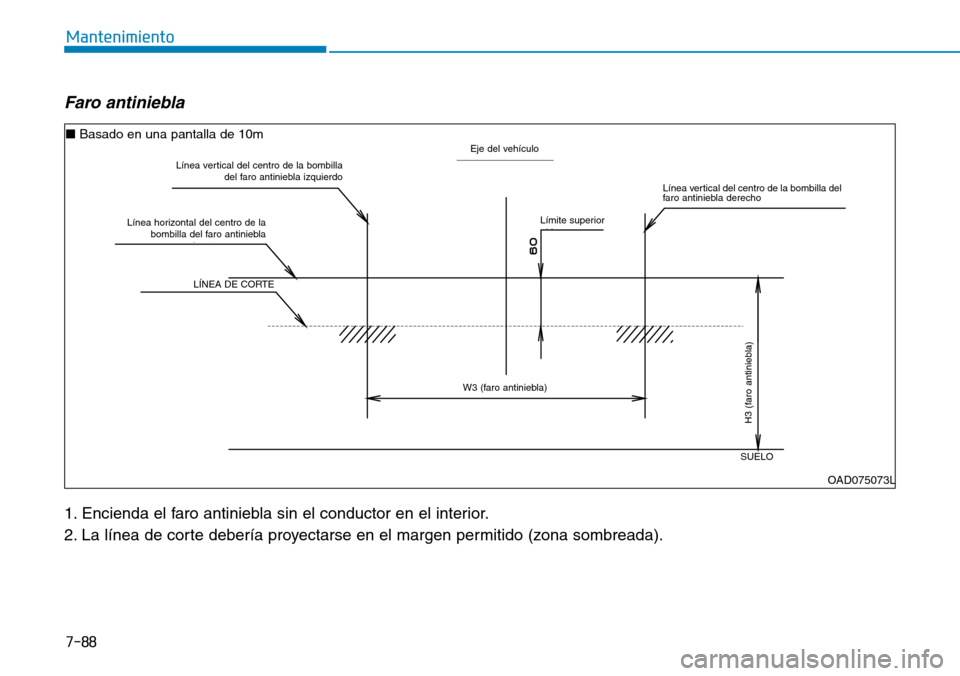 Hyundai Elantra 2017  Manual del propietario (in Spanish) 7-88
Mantenimiento
Faro antiniebla   
1. Encienda el faro antiniebla sin el conductor en el interior.
2. La línea de corte debería proyectarse en el margen permitido (zona sombreada).
Vertical line 