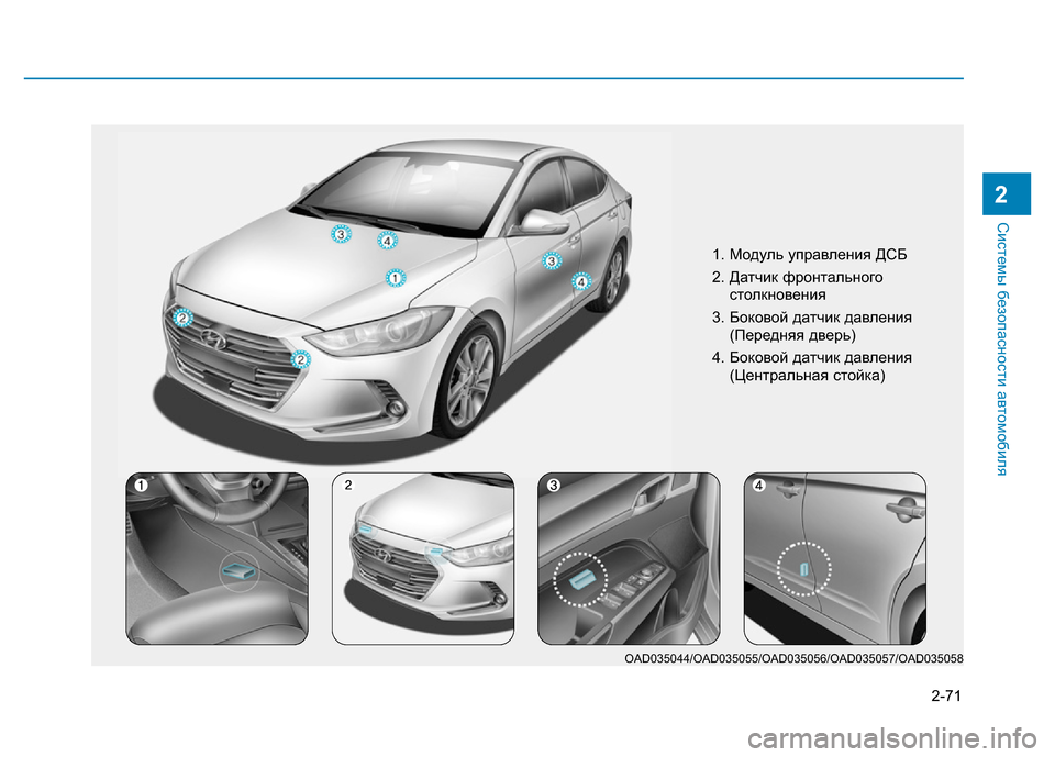 Hyundai Elantra 2017  Инструкция по эксплуатации (in Russian) 2-71
Системы безопасности автомобиля
2
1. Модуль управления ДСБ
2. Датчик фронтального
столкновения
3. Боковой да