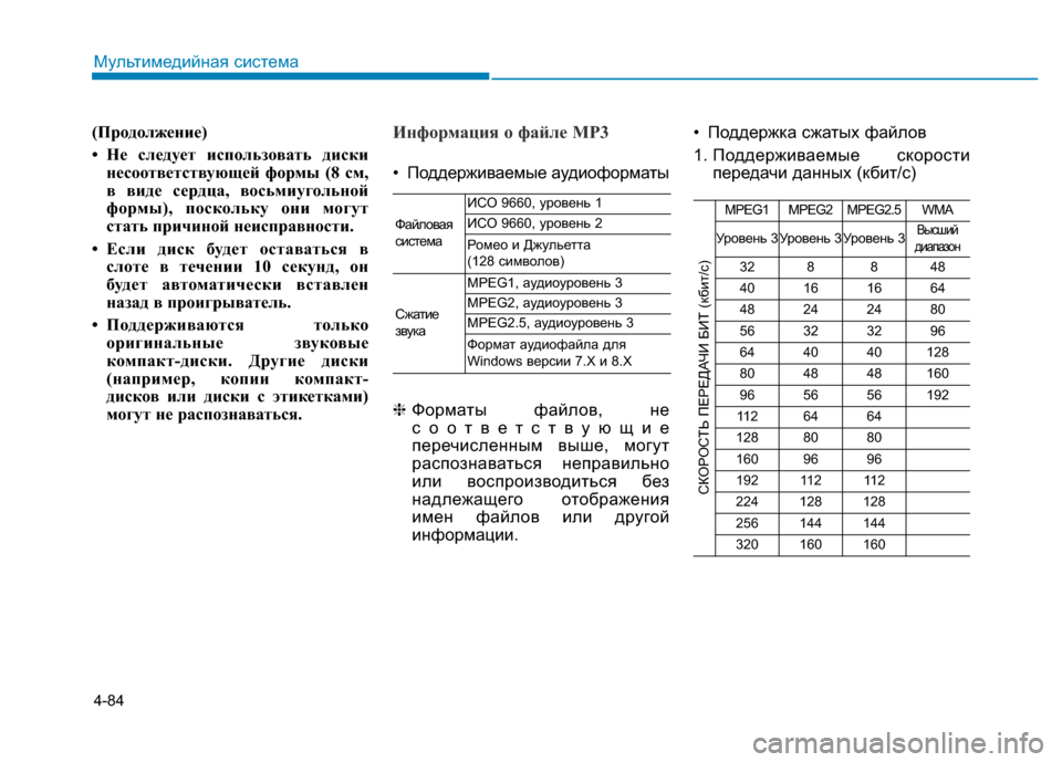Hyundai Elantra 2017  Инструкция по эксплуатации (in Russian) 4-84
Мультимедийная система
(Продолжение)
• Не следует использовать диски
несоответствующей формы (8 см,
в виде