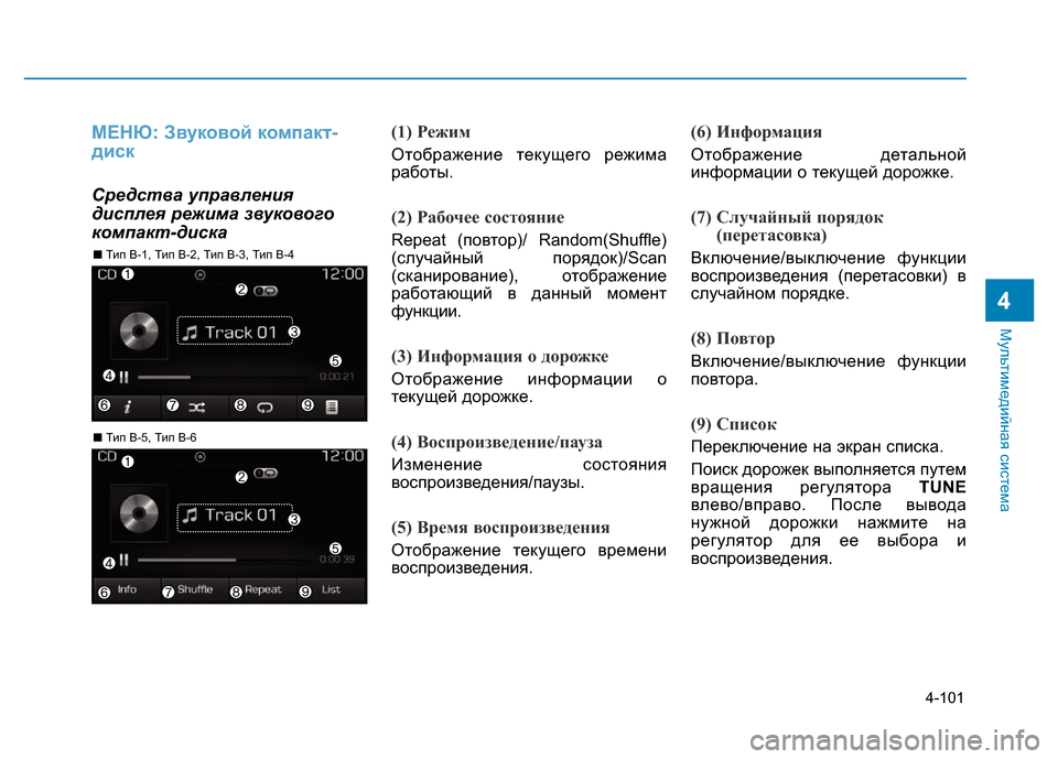 Hyundai Elantra 2017  Инструкция по эксплуатации (in Russian) 4-101
Мультимедийная система
4
МЕНЮ: Звуковой компакт-
диск
Средства управления
дисплея режима звукового
компа
