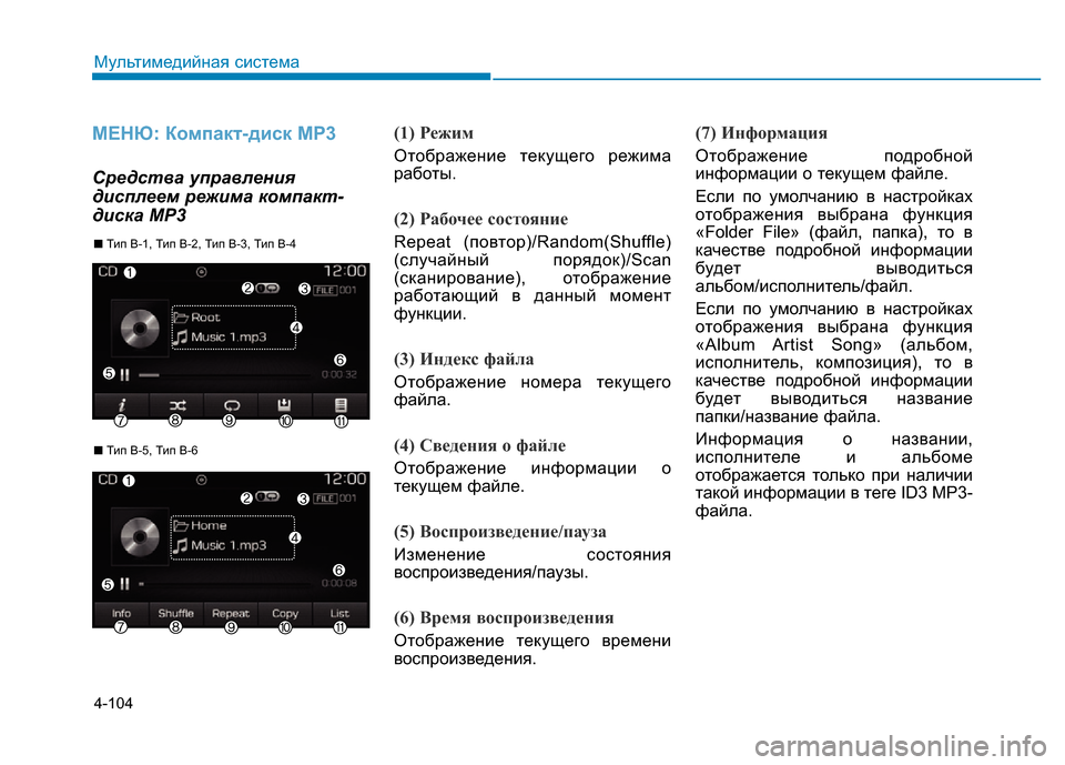 Hyundai Elantra 2017  Инструкция по эксплуатации (in Russian) 4-104
Мультимедийная система
МЕНЮ: Компакт-диск MP3
Средства управления
дисплеем режима компакт-
диска МР3(1) Режи