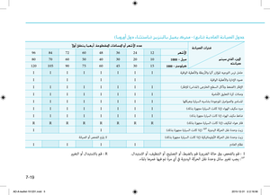 Page 531